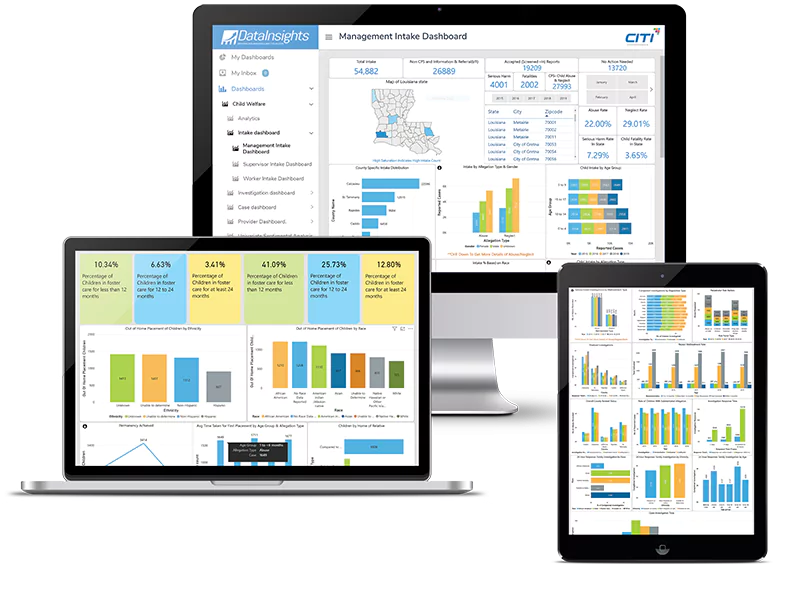 DataInsights