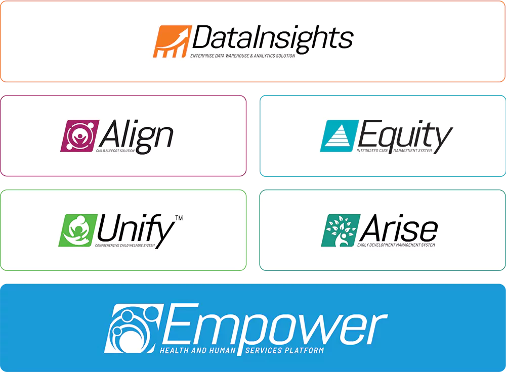 empower-platform